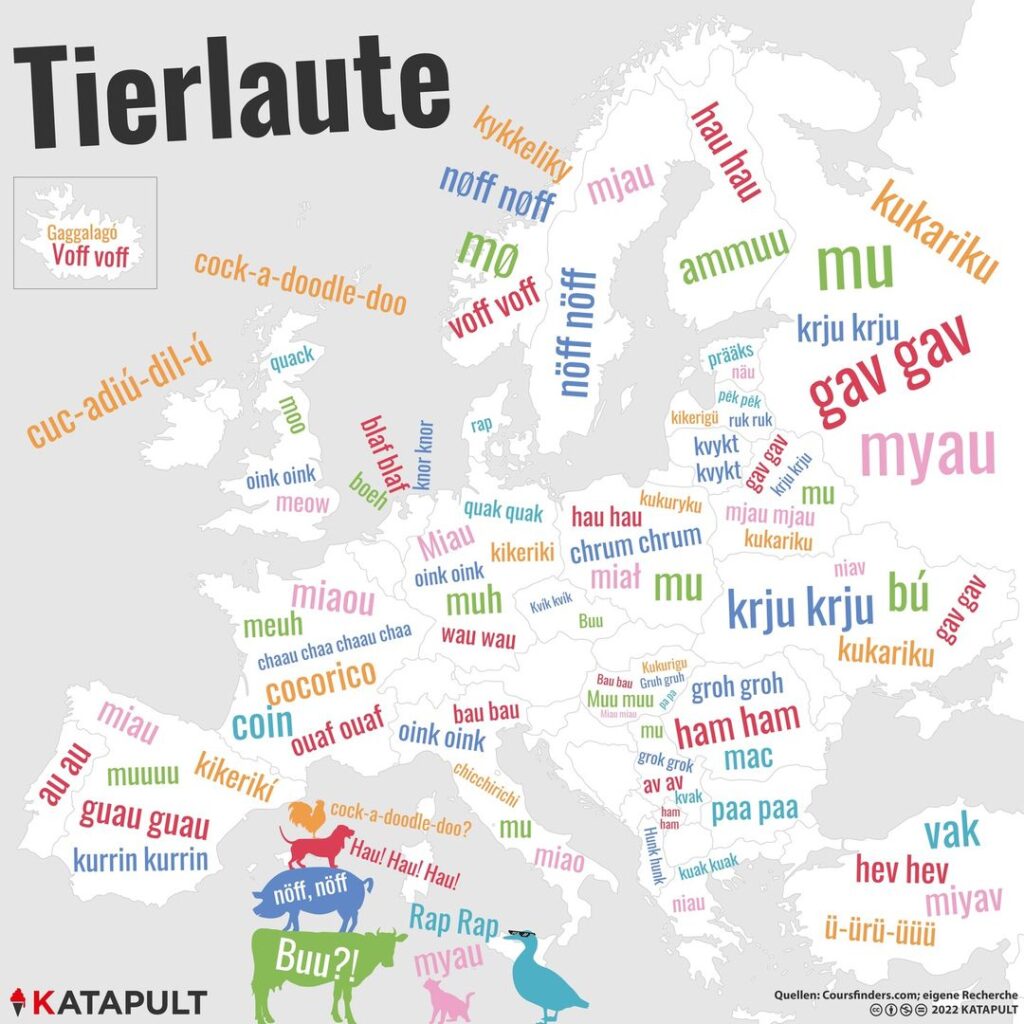 Tierlaute in Europa